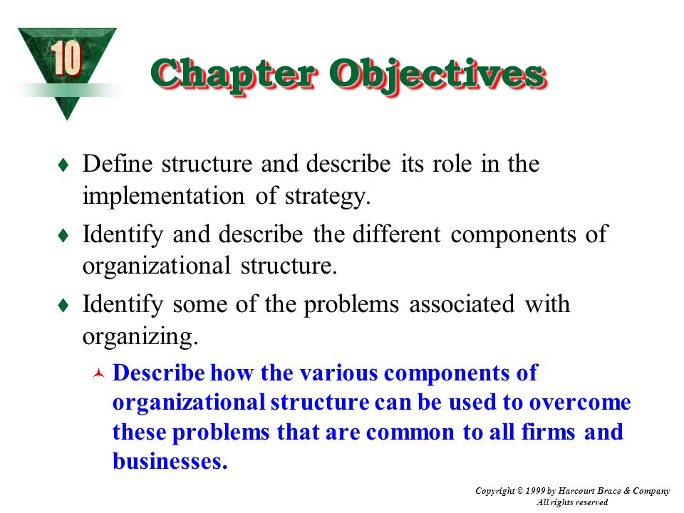 Different Types of Organizational Structure